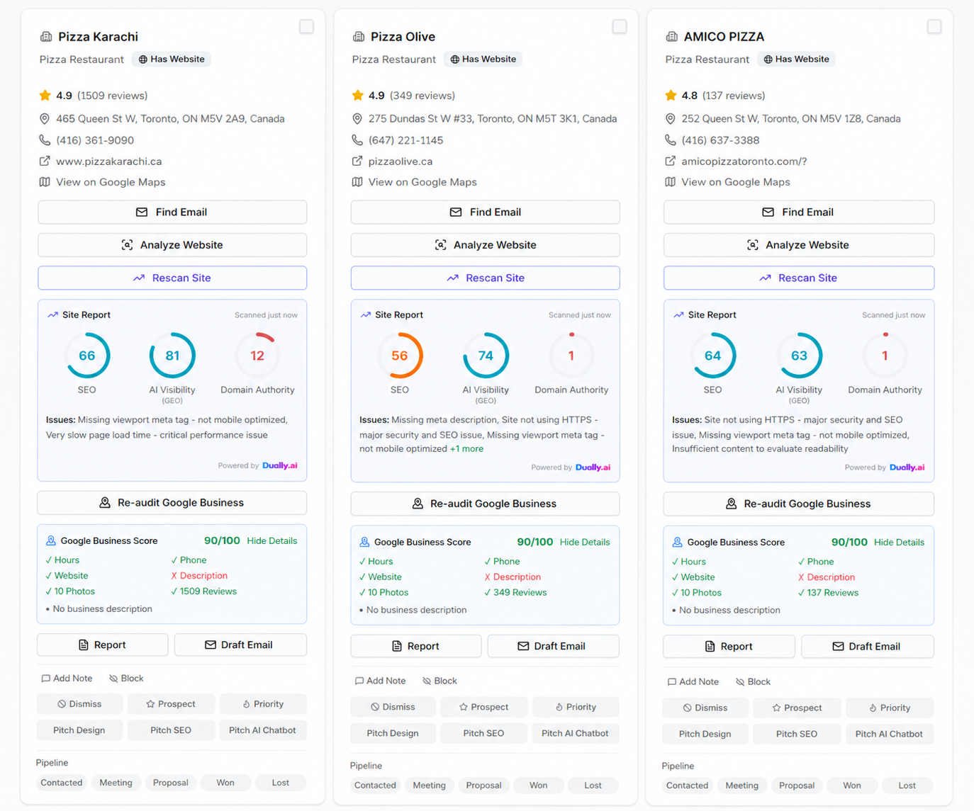 MarketMojo dashboard showing local business audit results