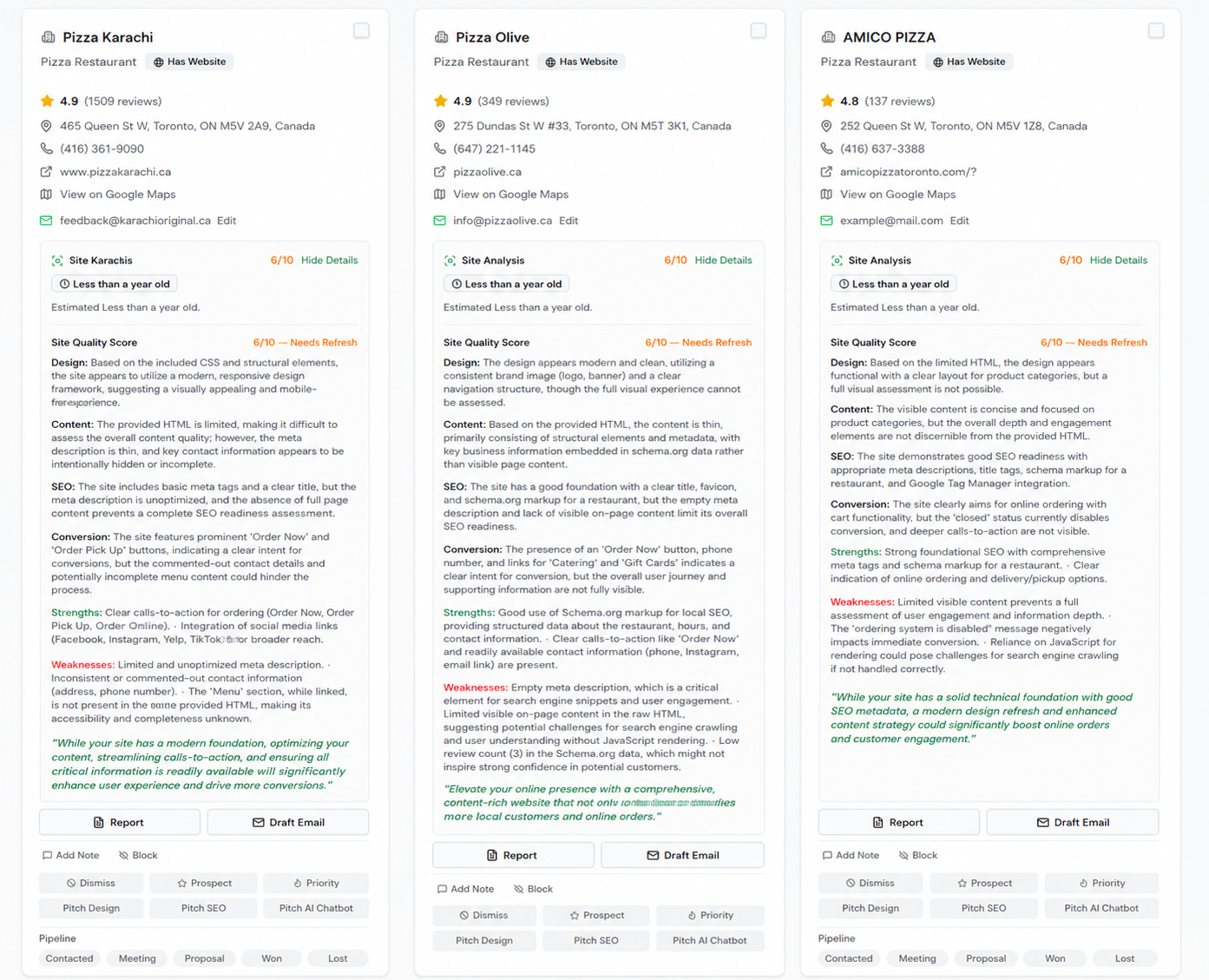 AI-powered site analysis showing scores and assessment